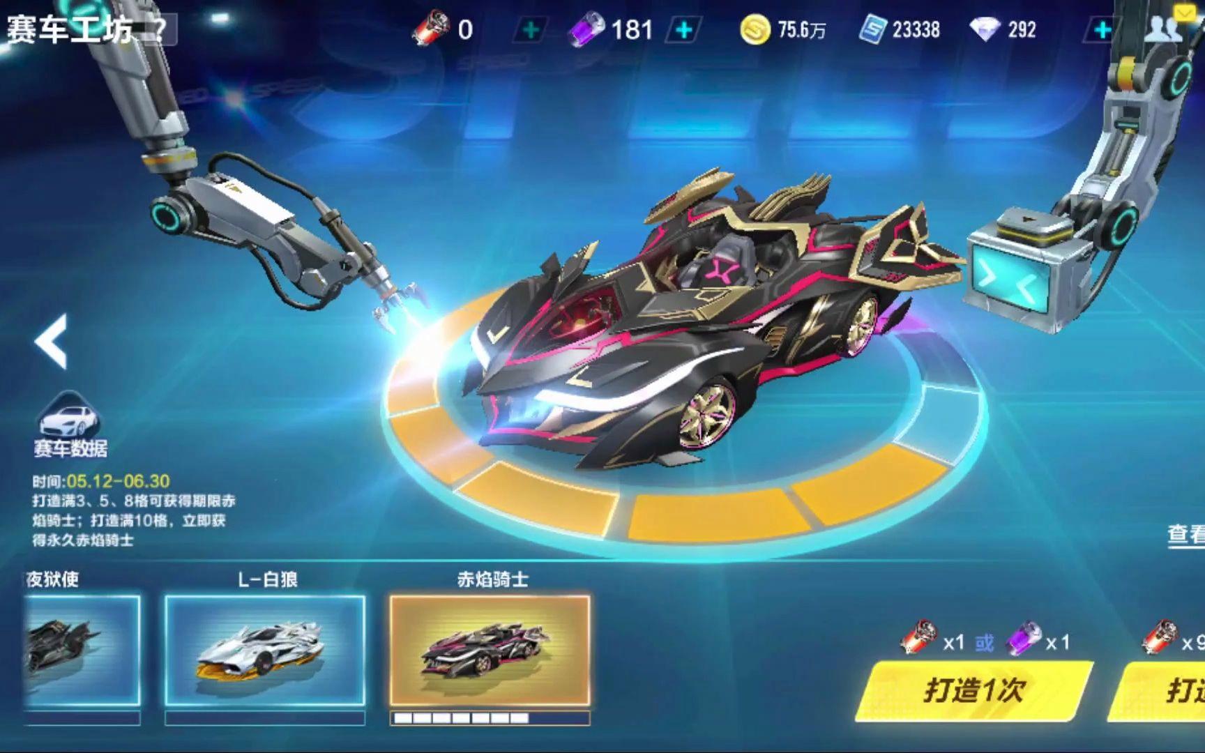 利益的表现