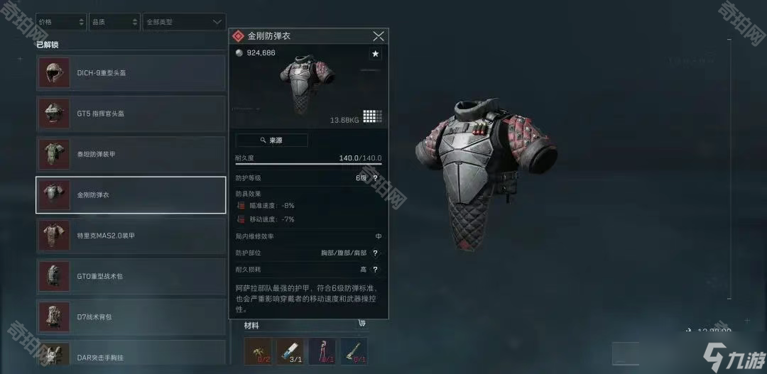 动多元