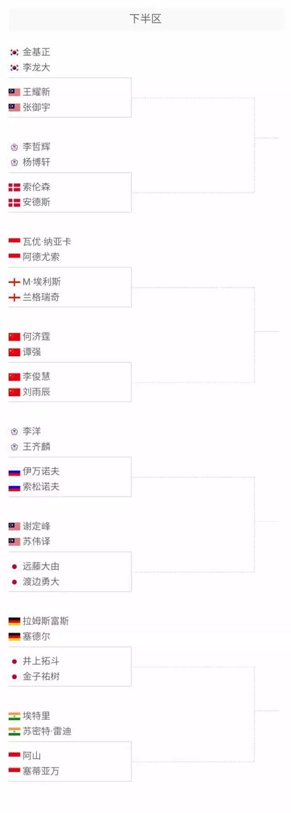 而是选择对 而是选择对