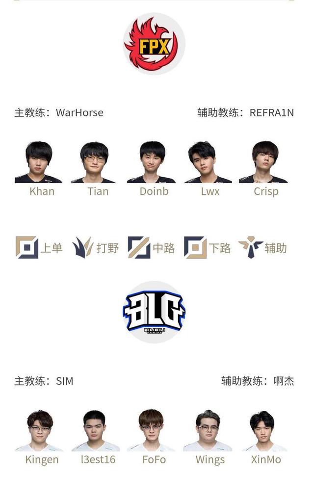 显然需要重 显然需要重