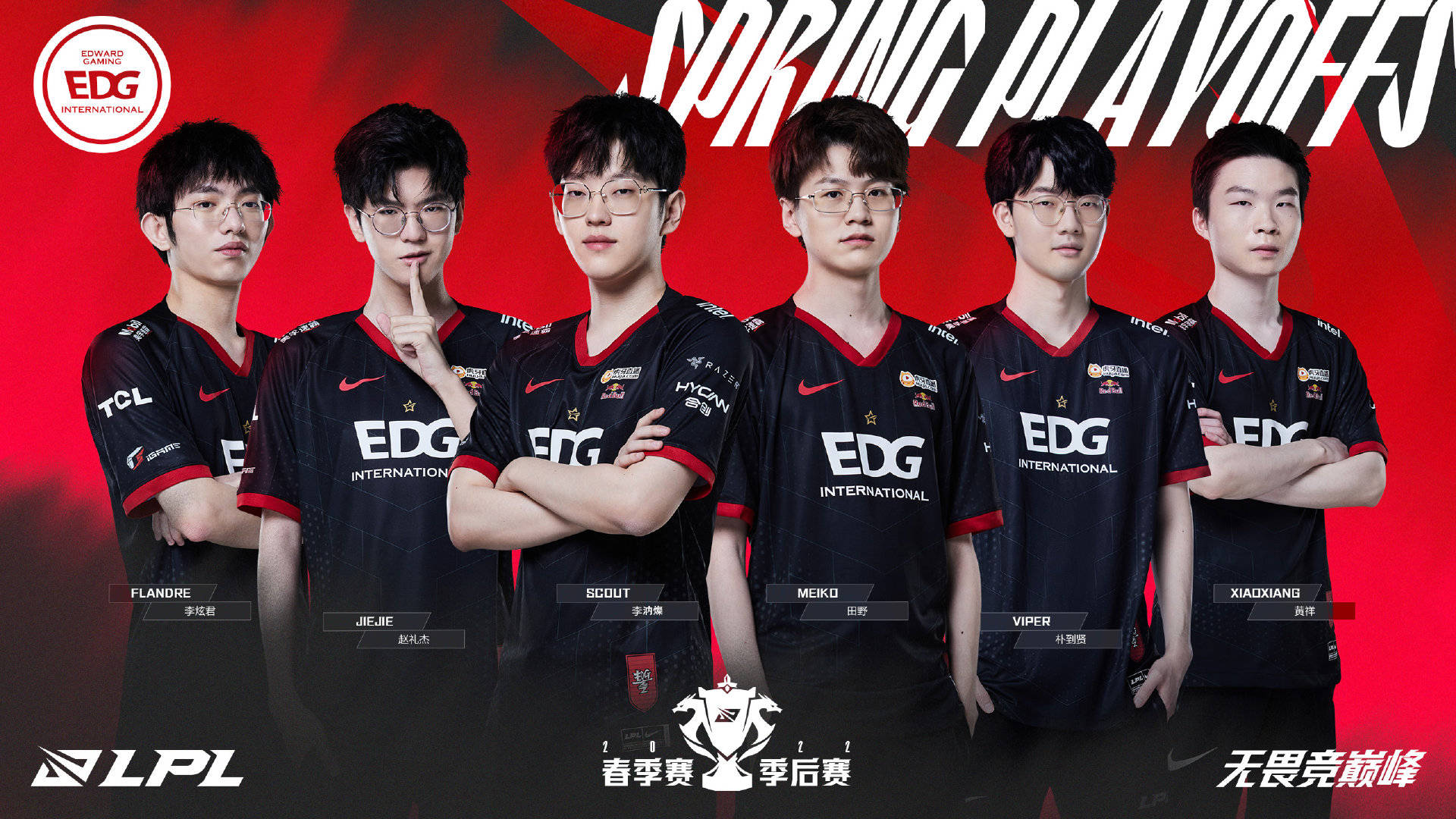 防守体系的 防守体系的