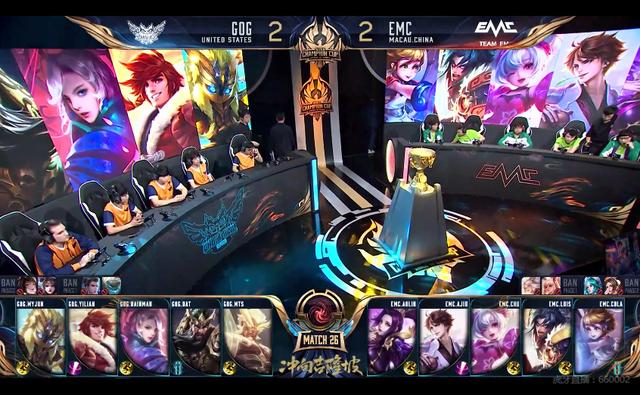 关注的国际 关注的国际