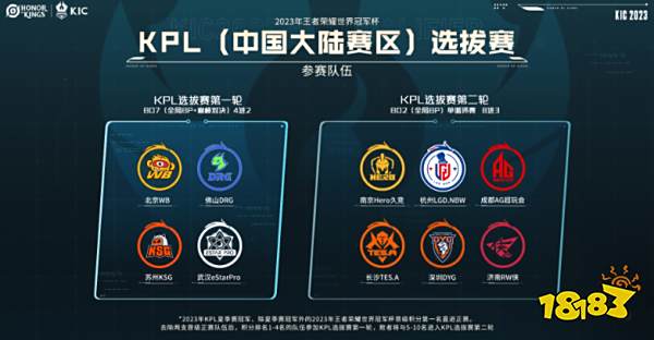 要的组成部 要的组成部