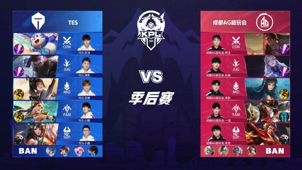 前做出调整 前做出调整