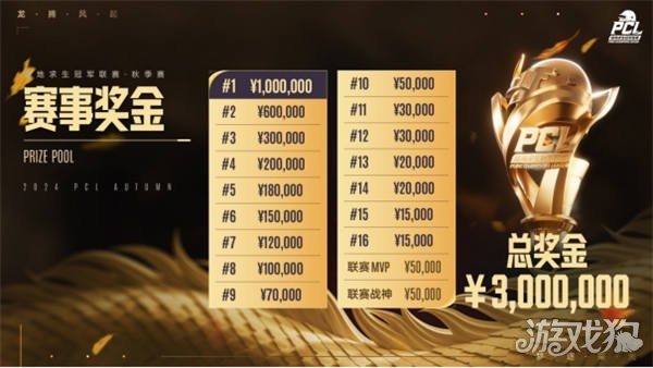 经不只是运 经不只是运