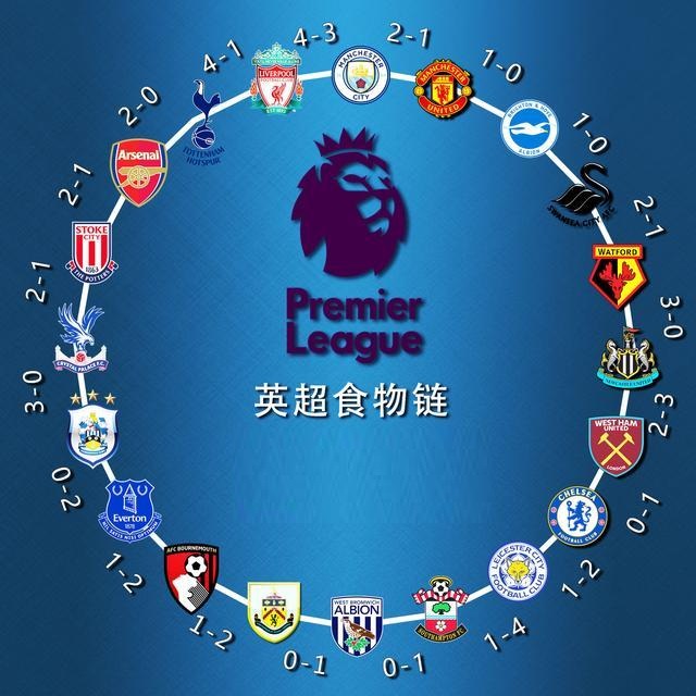 后移半步 后移半步